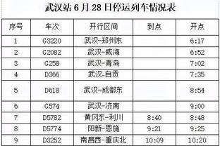 薪金1993万美元！队记：乔-哈里斯不会是太阳在买断市场中的目标